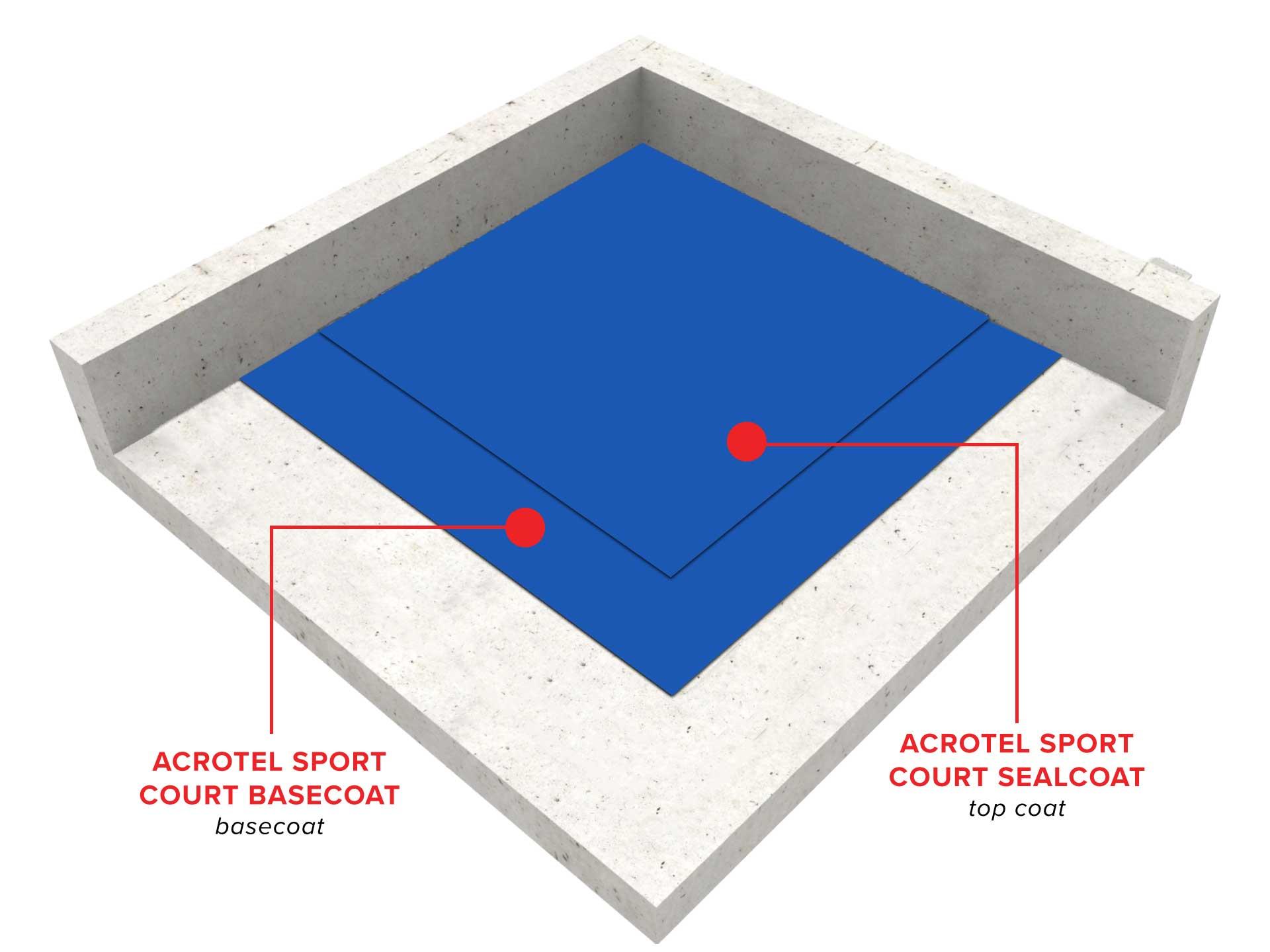 acrotel-sport-court-system1566586045.jpg