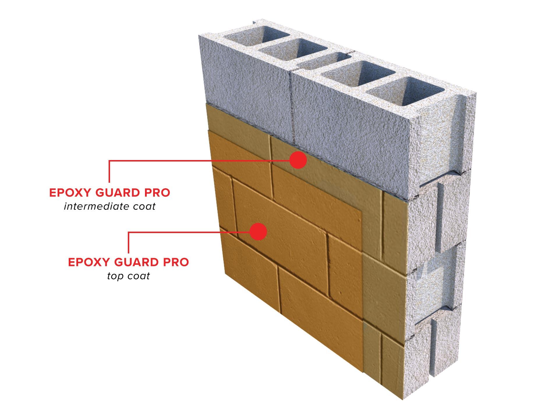 epoxy-protective-wall-coating1569351702.jpg